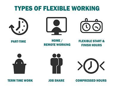 Flexible-working-patterns_380.jpg