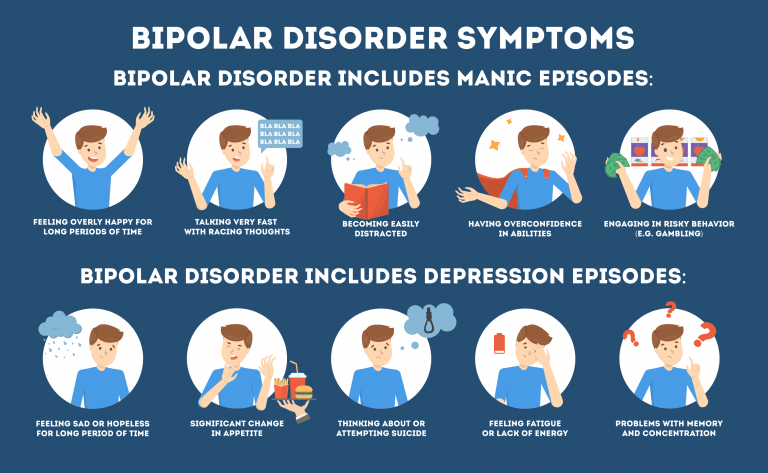 Bipolar-treatment-768x473.png